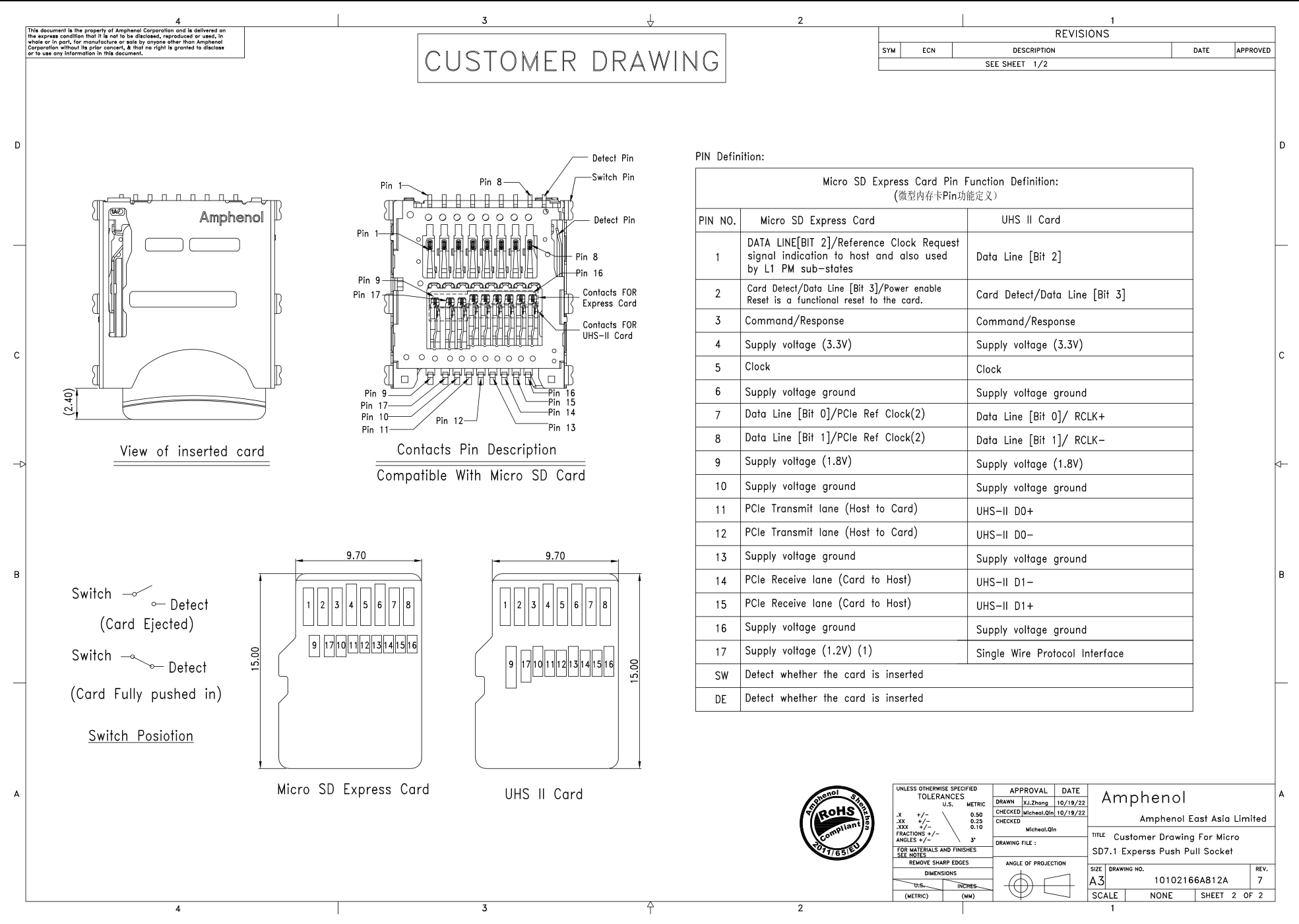 microSD Express pinout